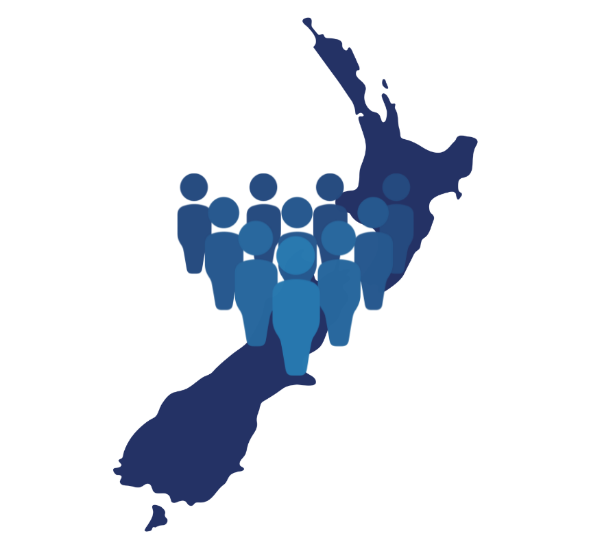 Data n Dashboards - NZ Population Estimates